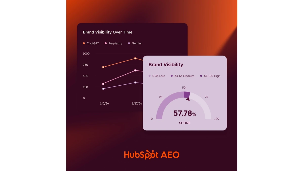 AEO audit tools — the best options on the market