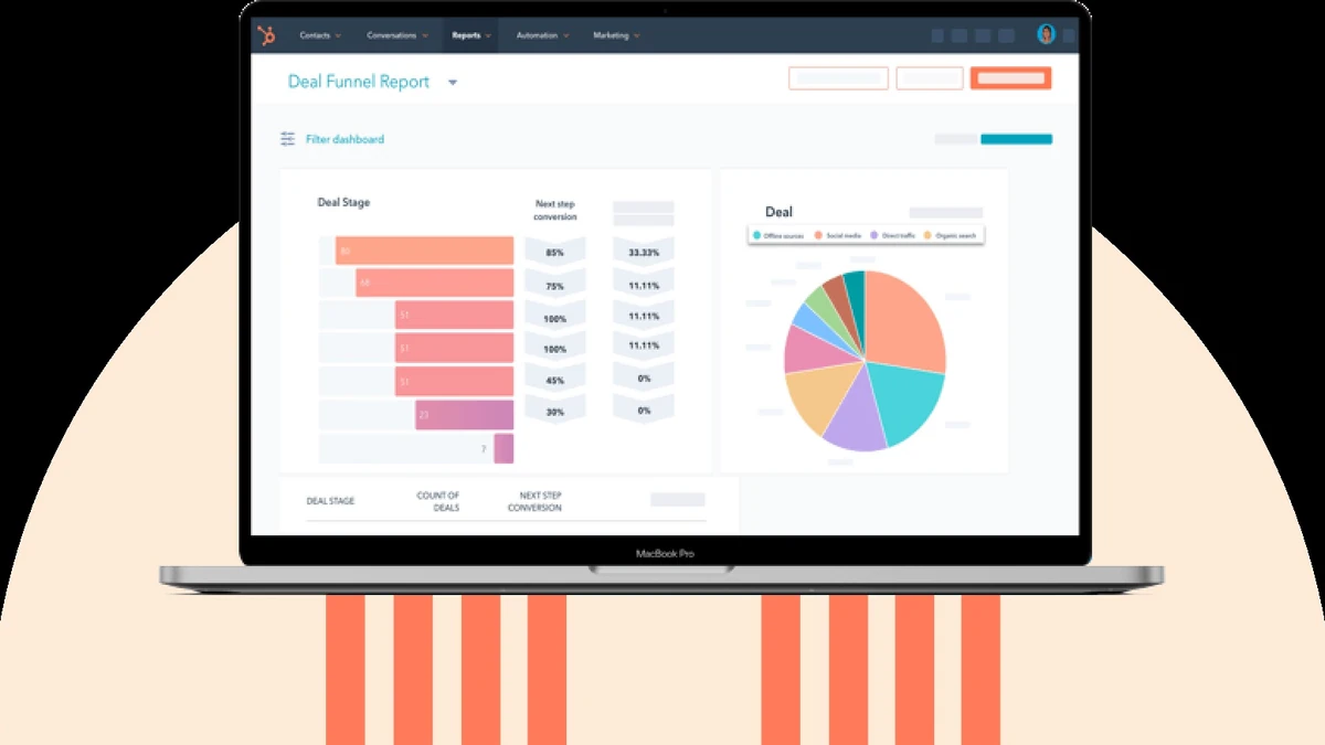 How to write a CRM RFP (with free template)