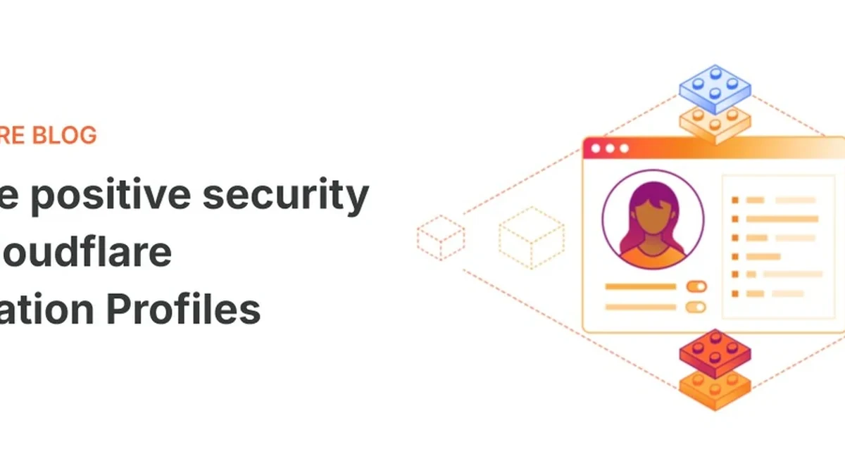 Quy trình thực hiện và chi tiết thực tế của: Enforce positive security with Cloudflare Application Profiles
