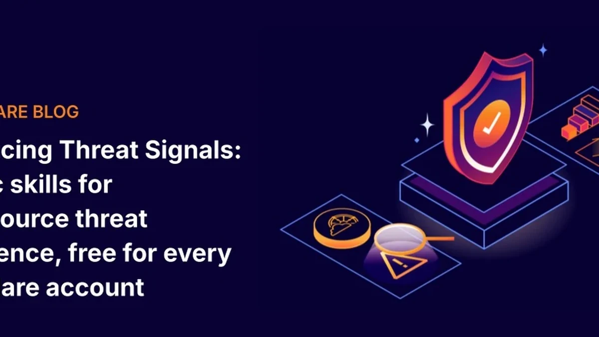 Quy trình thực hiện và chi tiết thực tế của: Introducing Threat Signals: agentic skills for open-source threat intelligence, free for every Cloudflare account