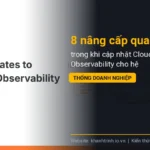 8 nâng cấp quan trọng khi cập nhật Cloudflare Observability cho hệ thống doanh nghiệp