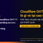 Cloudflare OHTTP Gateway là gì và tại sao đây là bước tiến mới trong bảo mật quyền riêng tư?