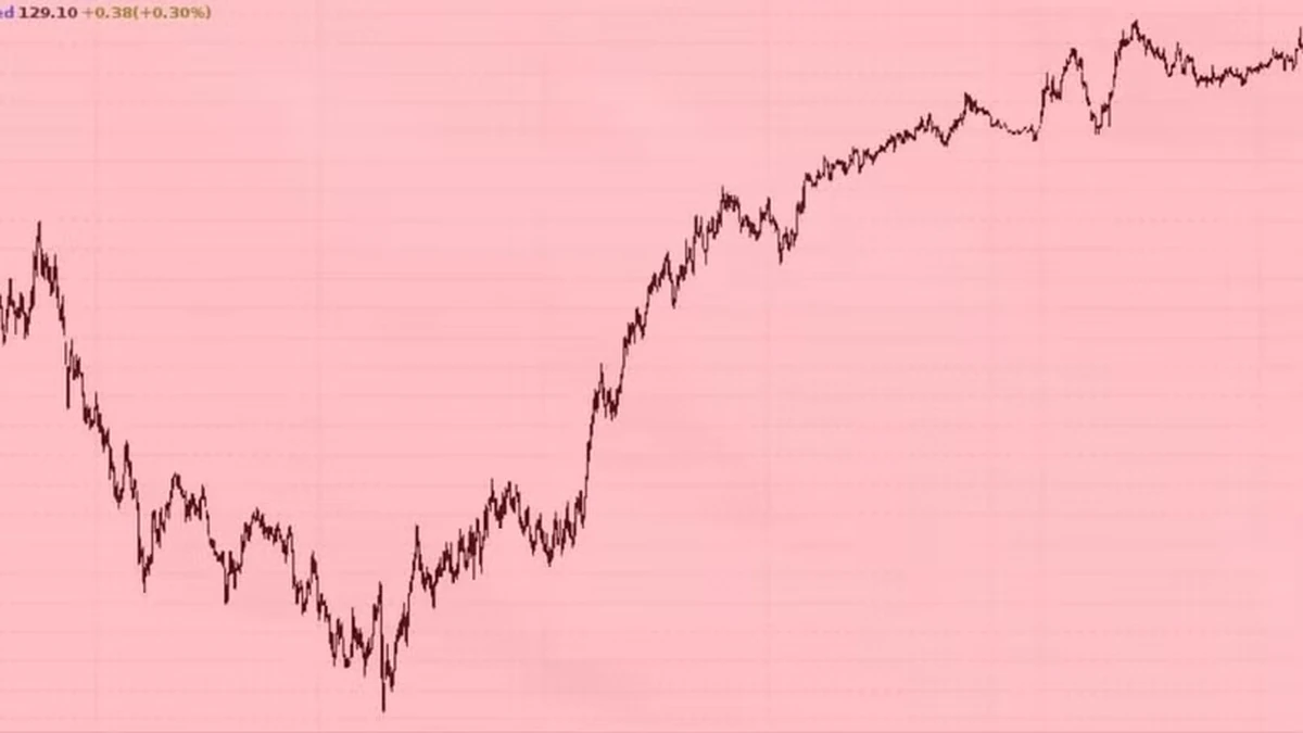 Giá dầu thô Urals chạm mốc 130 USD/thùng.