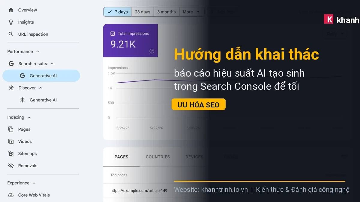 Mô hình vận hành và các thành phần tích hợp: Hướng dẫn khai thác báo cáo hiệu suất AI tạo sinh trong Search Console để tối ưu hóa SEO