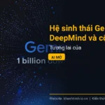 Hệ sinh thái Gemma Google DeepMind và cột mốc 1 tỷ lượt tải: Tương lai của AI mở