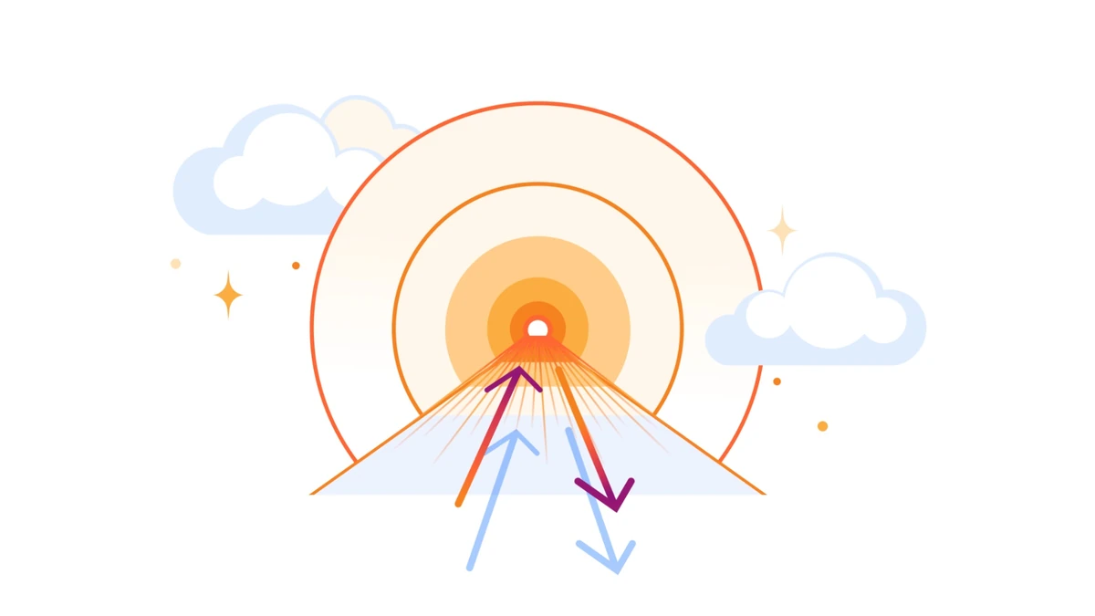 Protected Quick Tunnels: simple accountless authentication for your next dev project