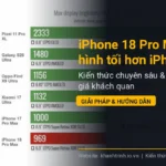 iPhone 18 Pro Max màn hình tối hơn iPhone 17 Pro Max: Thực hư ra sao?