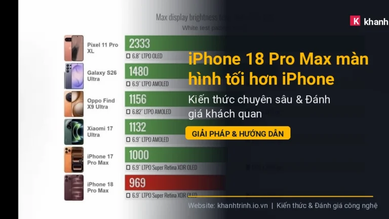 iPhone 18 Pro Max màn hình tối hơn iPhone 17 Pro Max: Thực hư ra sao?