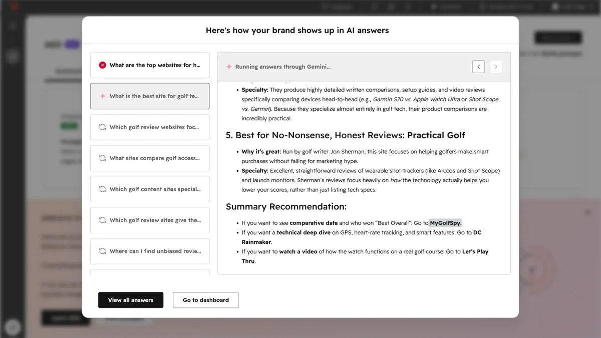 HubSpot AEO dashboard showing how golf brand appears in AI-generated answers across answer engines