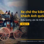 Xe chở thư kiêm chở khách Anh quốc: Biểu tượng vận tải thế kỷ 18 và 19